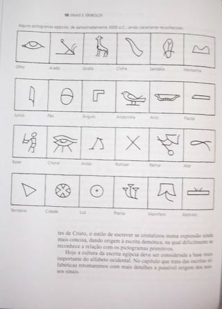 Livro Sinais e símbolos de Adrian Frutiger 