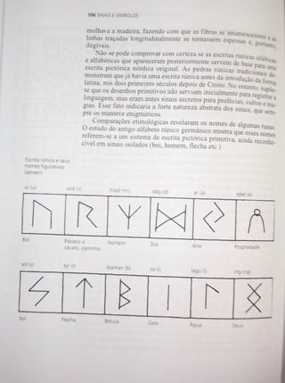 Livro Sinais e símbolos de Adrian Frutiger 