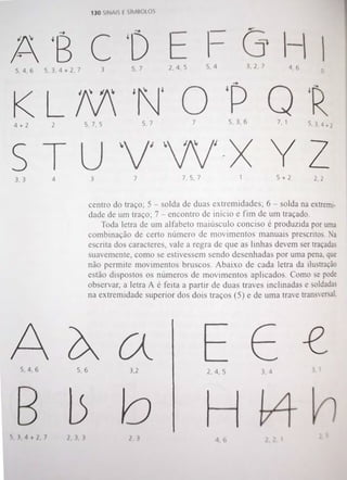 Livro Sinais e símbolos de Adrian Frutiger 