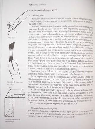 Livro Sinais e símbolos de Adrian Frutiger 