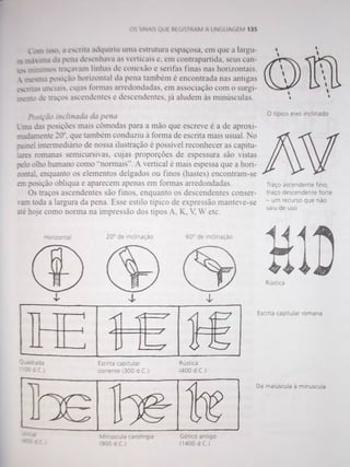 Livro Sinais e símbolos de Adrian Frutiger 