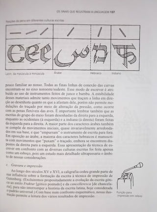Livro Sinais e símbolos de Adrian Frutiger 