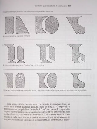 Livro Sinais e símbolos de Adrian Frutiger 