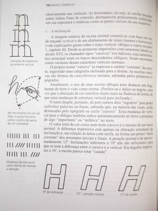 Livro Sinais e símbolos de Adrian Frutiger 