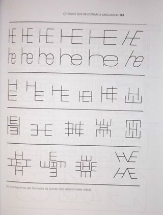 Livro Sinais e símbolos de Adrian Frutiger 