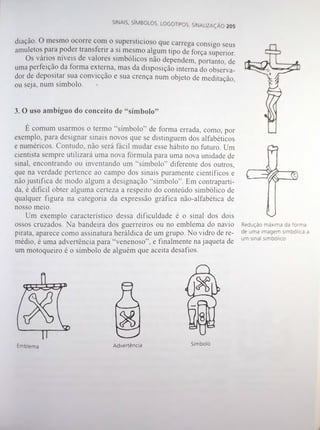 Livro Sinais e símbolos de Adrian Frutiger 