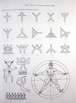 Livro Sinais e símbolos de Adrian Frutiger 