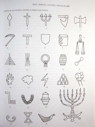 Livro Sinais e símbolos de Adrian Frutiger 