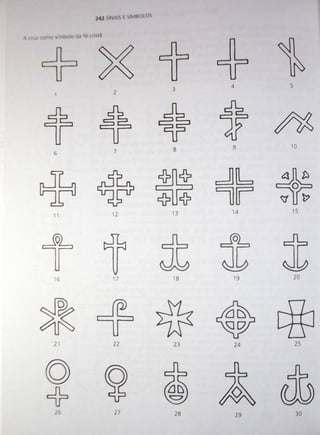 Livro Sinais e símbolos de Adrian Frutiger 