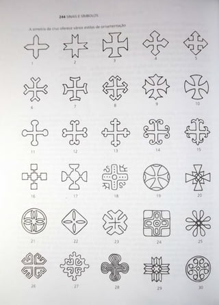 Livro Sinais e símbolos de Adrian Frutiger 