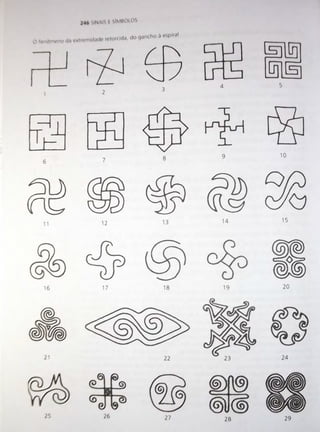 Livro Sinais e símbolos de Adrian Frutiger 