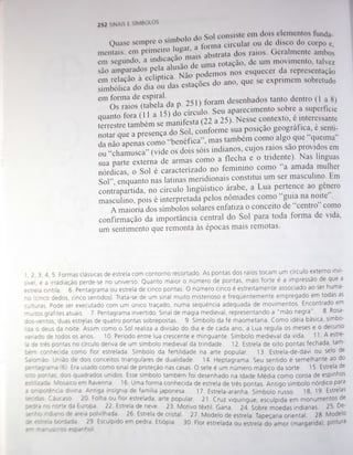 Livro Sinais e símbolos de Adrian Frutiger 