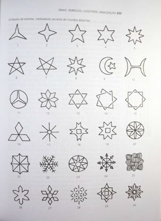 Livro Sinais e símbolos de Adrian Frutiger 