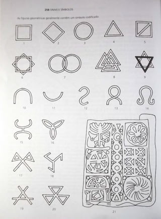 Livro Sinais e símbolos de Adrian Frutiger 