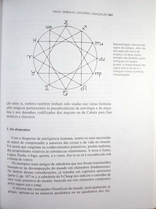 Livro Sinais e símbolos de Adrian Frutiger 