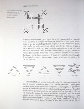Livro Sinais e símbolos de Adrian Frutiger 