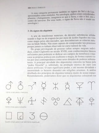 Livro Sinais e símbolos de Adrian Frutiger 