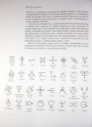 Livro Sinais e símbolos de Adrian Frutiger 
