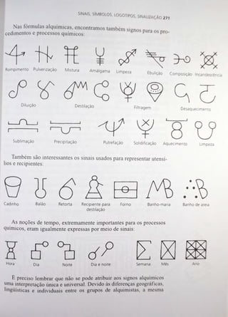 Livro Sinais e símbolos de Adrian Frutiger 
