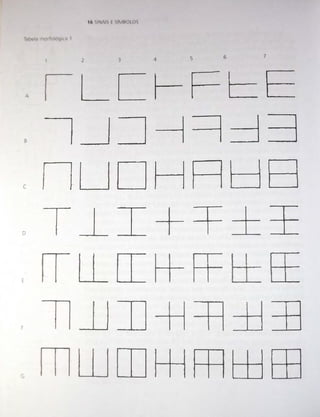 Livro Sinais e símbolos de Adrian Frutiger 