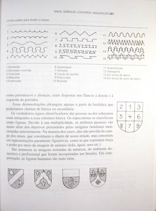 Livro Sinais e símbolos de Adrian Frutiger 