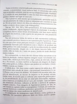 Livro Sinais e símbolos de Adrian Frutiger 