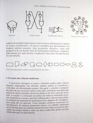 Livro Sinais e símbolos de Adrian Frutiger 