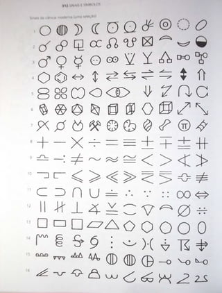 Livro Sinais e símbolos de Adrian Frutiger 