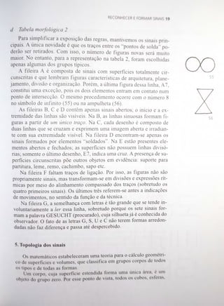 Livro Sinais e símbolos de Adrian Frutiger 