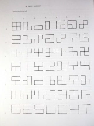 Livro Sinais e símbolos de Adrian Frutiger 