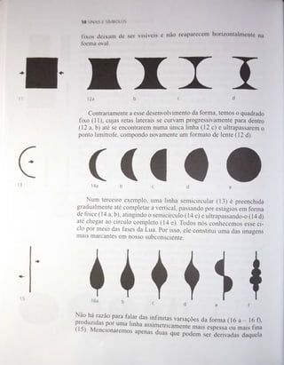 Livro Sinais e símbolos de Adrian Frutiger 