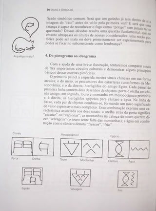 Livro Sinais e símbolos de Adrian Frutiger 