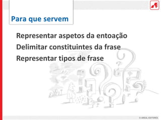 Representar aspetos da entoação
Delimitar constituintes da frase
Representar tipos de frase
 