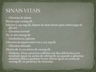  Glicemia de jejum
Menos que 100mg/dL
Inferior a 140 mg/dL depois de duas horas após sobrecarga de
glicose
 Glicemia normal
De 70 até 100mg/dL
 Intolerância à glicose
Glicemia de jejum entre 100 e 125 mg/dL
 Glicemia alterada
Abaixo de 70 ou acima de 100mg/dL
 Diabetes :Duas amostras colhidas em dias diferentes com
resultado igual ou acima de 126mg/dL ou quando a glicemia
aleatória (feita a qualquer hora) estiver igual ou acima de
200mg/dL na presença de sintomas
 