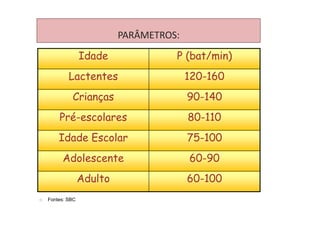 PARÂMETROS:
O Fontes: SBC
Idade P (bat/min)
Lactentes 120-160
Crianças 90-140
Pré-escolares 80-110
Idade Escolar 75-100
Adolescente 60-90
Adulto 60-100
 