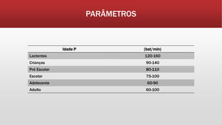 PARÂMETROS
Idade P (bat/min)
Lactentes 120-160
Crianças 90-140
Pré Escolar 80-110
Escolar 75-100
Adolecente 60-90
Adulto 60-100
 