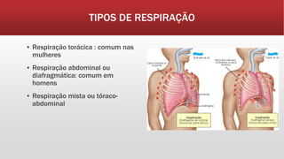 TIPOS DE RESPIRAÇÃO
▪ Respiração torácica : comum nas
mulheres
▪ Respiração abdominal ou
diafragmática: comum em
homens
▪ Respiração mista ou tóraco-
abdominal
 