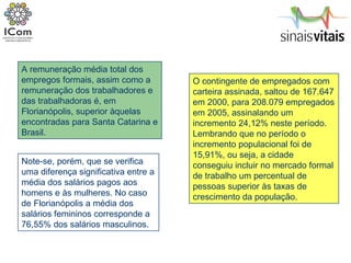 A remuneração média total dos empregos formais, assim como a remuneração dos trabalhadores e das trabalhadoras é, em Florianópolis, superior àquelas encontradas para Santa Catarina e Brasil.  O contingente de empregados com carteira assinada, saltou de 167.647 em 2000, para 208.079 empregados em 2005, assinalando um incremento 24,12% neste período. Lembrando que no período o incremento populacional foi de 15,91%, ou seja, a cidade conseguiu incluir no mercado formal de trabalho um percentual de pessoas superior às taxas de crescimento da população. Note-se, porém, que se verifica uma diferença significativa entre a média dos salários pagos aos homens e às mulheres. No caso de Florianópolis a média dos salários femininos corresponde a 76,55% dos salários masculinos. 