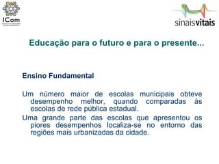 Ensino Fundamental Um número maior de escolas municipais obteve desempenho melhor, quando comparadas às escolas de rede pública estadual. Uma grande parte das escolas que apresentou os piores desempenhos localiza-se no entorno das regiões mais urbanizadas da cidade.  Educação para o futuro e para o presente... 