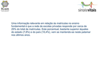 Uma informação relevante em relação às matriculas no ensino fundamental é que a rede de escolas privadas responde por cerca de 25% do total de matrículas. Este porcentual, bastante superior àqueles do estado (7,8%) e do país (10,4%), vem se mantendo-se neste patamar nos últimos anos. 