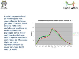 A estrutura populacional de Florianópolis vem sendo alterada de forma gradativa durante a última década. Nota-se no período uma tendência ao envelhecimento da população com a menor participação relativa da faixa etária dos indivíduos com menos de 14 anos de idade e a maior representatividade do grupo com mais de 20 anos de idade.  