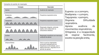 Eupneia: 12 a 20mrpm;
Bradipneia: < 12mrpm;
Taquipneia: >20mrpm;
Dispneia: Dificuldade
respiratória.
Apneia: ausência de
movimentos respiratórios;
Ortopneia: é a incapacidade
de respirar facilmente,
exceto na posição ereta;
 