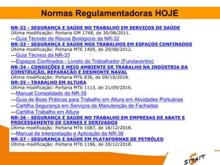 Normas Regulamentadoras HOJE
NR-32 - SEGURANÇA E SAÚDE NO TRABALHO EM SERVIÇOS DE SAÚDE
Última modificação: Portaria GM 1748, de 30/08/2011.
---Guia Técnido de Riscos Biológicos da NR-32
NR-33 - SEGURANÇA E SAÚDE NOS TRABALHOS EM ESPAÇOS CONFINADOS
Última modificação: Portaria MTE 1409, de 29/08/2012.
---Guia Técnico da NR-33
---Espaços Confinados - Livreto do Trabalhador (Fundacentro)
NR-34 - CONDIÇÕES E MEIO AMBIENTE DE TRABALHO NA INDÚSTRIA DA
CONSTRUÇÃO, REPARAÇÃO E DESMONTE NAVAL
Última modificação: Portaria MTb 836, de 09/10/2018.
NR-35 - TRABALHO EM ALTURA
Última modificação: Portaria MTb 1113, de 21/09/2016.
---Manual Consolidado da NR-35
---Guia de Boas Práticas para Trabalho em Altura em Atividades Portuárias
---Cartilha Segurança em Serviços de Manutenção de Fachadas
---Cartilha Trabalho em Altura
NR-36 - SEGURANÇA E SAÚDE NO TRABALHO EM EMPRESAS DE ABATE E
PROCESSAMENTO DE CARNES E DERIVADOS
Última modificação: Portaria MTb 1087, de 18/12/2018.
---Manual de Interpretação e Aplicação da NR-36
NR-37 - SEGURANÇA E SAÚDE EM PLATAFORMAS DE PETRÓLEO
Última modificação: Portaria MTb 1186, de 20/12/2018.
 