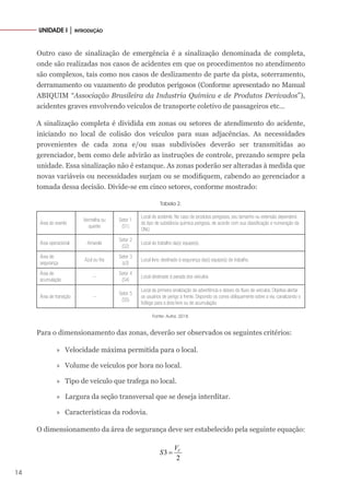 14
UNIDADE I │ INTRODUÇÃO
Outro caso de sinalização de emergência é a sinalização denominada de completa,
onde são realizadas nos casos de acidentes em que os procedimentos no atendimento
são complexos, tais como nos casos de deslizamento de parte da pista, soterramento,
derramamento ou vazamento de produtos perigosos (Conforme apresentado no Manual
ABIQUIM “Associação Brasileira da Industria Química e de Produtos Derivados”),
acidentes graves envolvendo veículos de transporte coletivo de passageiros etc...
A sinalização completa é dividida em zonas ou setores de atendimento do acidente,
iniciando no local de colisão dos veículos para suas adjacências. As necessidades
provenientes de cada zona e/ou suas subdivisões deverão ser transmitidas ao
gerenciador, bem como dele advirão as instruções de controle, prezando sempre pela
unidade. Essa sinalização não é estanque. As zonas poderão ser alteradas à medida que
novas variáveis ou necessidades surjam ou se modifiquem, cabendo ao gerenciador a
tomada dessa decisão. Divide-se em cinco setores, conforme mostrado:
Tabela 2.
Área do evento
Vermelha ou
quente
Setor 1
(S1)
Local do acidente. No caso de produtos perigosos, seu tamanho ou extensão dependerá
do tipo de substância química perigosa, de acordo com sua classificação e numeração da
ONU.
Área operacional Amarela
Setor 2
(S2)
Local do trabalho da(s) equipe(s).
Área de
segurança
Azul ou fria
Setor 3
(s3)
Local livre, destinado à segurança da(s) equipe(s) de trabalho.
Área de
acumulação
--
Setor 4
(S4)
Local destinado à parada dos veículos.
Área de transição --
Setor 5
(S5)
Local da primeira sinalização de advertência e desvio do fluxo de veículos. Objetiva alertar
os usuários de perigo à frente. Dispondo os cones obliquamente sobre a via, canalizando o
tráfego para a área livre ou de acumulação.
Fonte: Autor, 2018.
Para o dimensionamento das zonas, deverão ser observados os seguintes critérios:
»
» Velocidade máxima permitida para o local.
»
» Volume de veículos por hora no local.
»
» Tipo de veículo que trafega no local.
»
» Largura da seção transversal que se deseja interditar.
»
» Características da rodovia.
O dimensionamento da área de segurança deve ser estabelecido pela seguinte equação:
3
2
V
V
S =
 