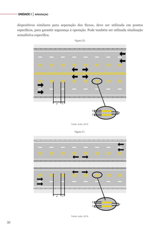 30
UNIDADE I │ INTRODUÇÃO
dispositivos similares para separação dos fluxos, deve ser utilizada em pontos
específicos, para garantir segurança à operação. Pode também ser utilizada sinalização
semafórica específica.
Figura 20.
Fonte: Autor, 2018.
Figura 21.
Fonte: Autor, 2018.
 