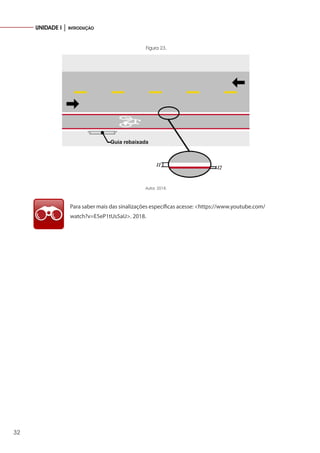 32
UNIDADE I │ INTRODUÇÃO
Figura 23.
Autor, 2018.
Para saber mais das sinalizações específicas acesse: <https://www.youtube.com/
watch?v=E5eP1tUs5aU>. 2018.
 