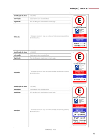 45
INTRODUÇÃO │ UNIDADE I
Identificação da placa R-6bZADF2
Informação Estacionamento para deficientes físicos
Significado Placa de utilização de estacionamento rotativo pago.
Utilização
É utilizada em locais com vagas para estacionamento para pessoas portadoras
de deficiência física.
Identificação da placa R-6bZADF2
Informação Estacionamento para deficientes físicos
Significado Placa de utilização de estacionamento rotativo pago.
Utilização
É utilizada em locais com vagas para estacionamento para pessoas portadoras
de deficiência física.
Identificação da placa R-6bZADF2
Informação Estacionamento para deficientes físicos
Significado Placa de utilização de estacionamento rotativo pago.
Utilização
É utilizada em locais com vagas para estacionamento para pessoas portadoras
de deficiência física.
Fonte: Autor, 2018.
 