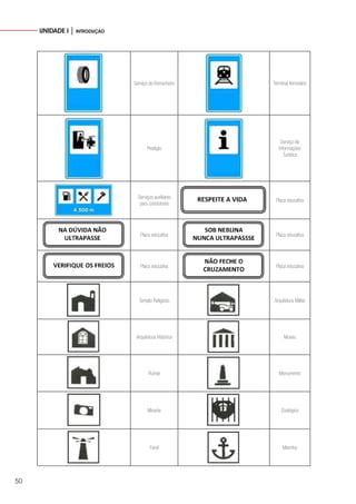 50
UNIDADE I │ INTRODUÇÃO
Serviço de Borracheiro Terminal ferroviário
Pedágio
Serviço de
Informações
Turística
Serviços auxiliares
para condutores
Placa educativa
Placa educativa Placa educativa
Placa educativa Placa educativa
Templo Religioso Arquitetura Militar
Arquitetura Histórica Museu
Ruínas Monumento
Mirante Zoológico
Farol Marinha
 