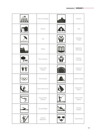 51
INTRODUÇÃO │ UNIDADE I
Centro de Convenções Montanha
Cachoeira Gruta
Praia
Área Natural
Protegida
Represa
Balneário/Est.
Hidromineral
Área de Descanso
Patrimônio
Preservação
Local p/ Festas
Populares
Comércio de
Artesanato
Área de Esportes Barcos de Passeio
Área p/ Prática de Surf
Área para Esp./
Náuticos
Área para Pesca
Submarina
Área para Pesca
Esportiva
Área para Natação
Área para
Canoagem
Área para
Montanhismo
Parque Florestal
 