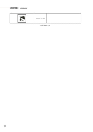 52
UNIDADE I │ INTRODUÇÃO
Área para Voo Livre
Fonte: Autor, 2018.
 
